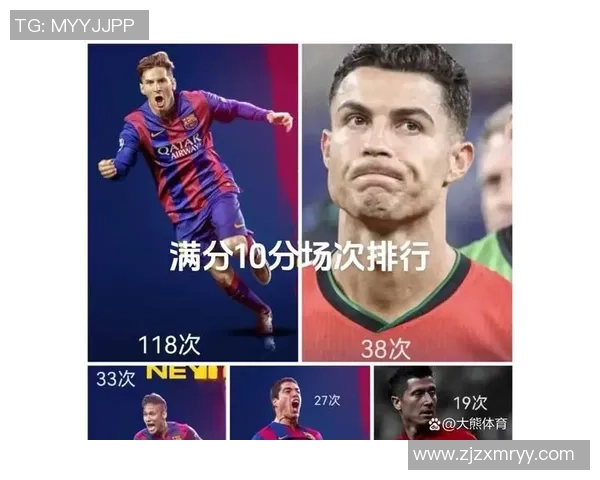 足球世界排名前十球星的技术特点与职业成就深度解析