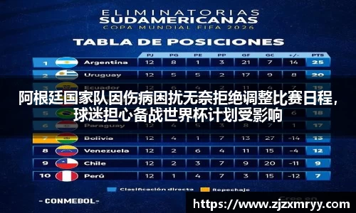 阿根廷国家队因伤病困扰无奈拒绝调整比赛日程，球迷担心备战世界杯计划受影响